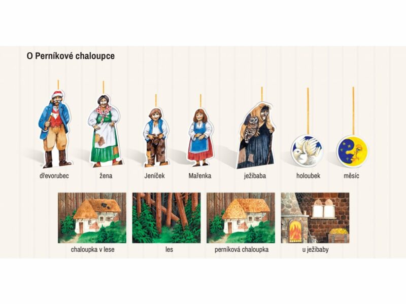 Bábkové divadlo - Image 5